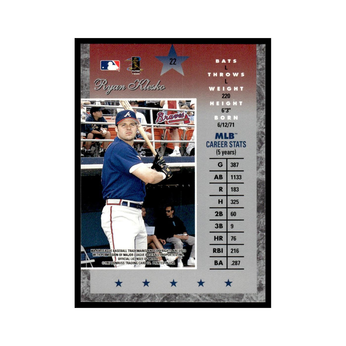 Ryan Klesko 1997 Donruss Elite #22 Atlanta Braves Baseball Card NM