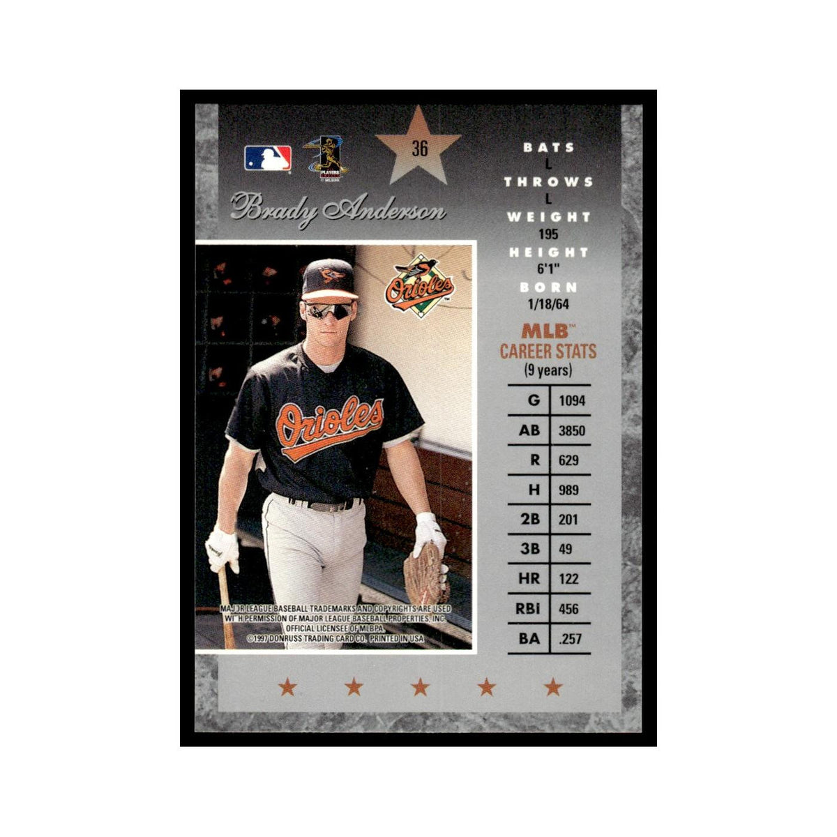 Brady Anderson 1997 Donruss Elite #36 Baltimore Orioles Baseball Card NM