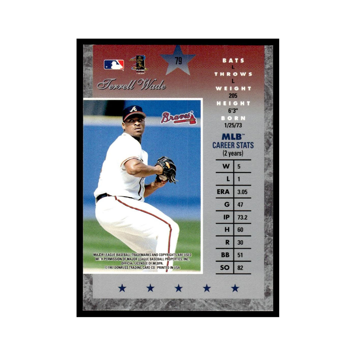 Terrell Wade 1997 Donruss Elite #79 Atlanta Braves Baseball Card NM