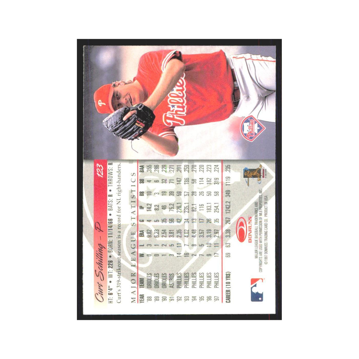 1998 Donruss Curt Schilling Phillies #123