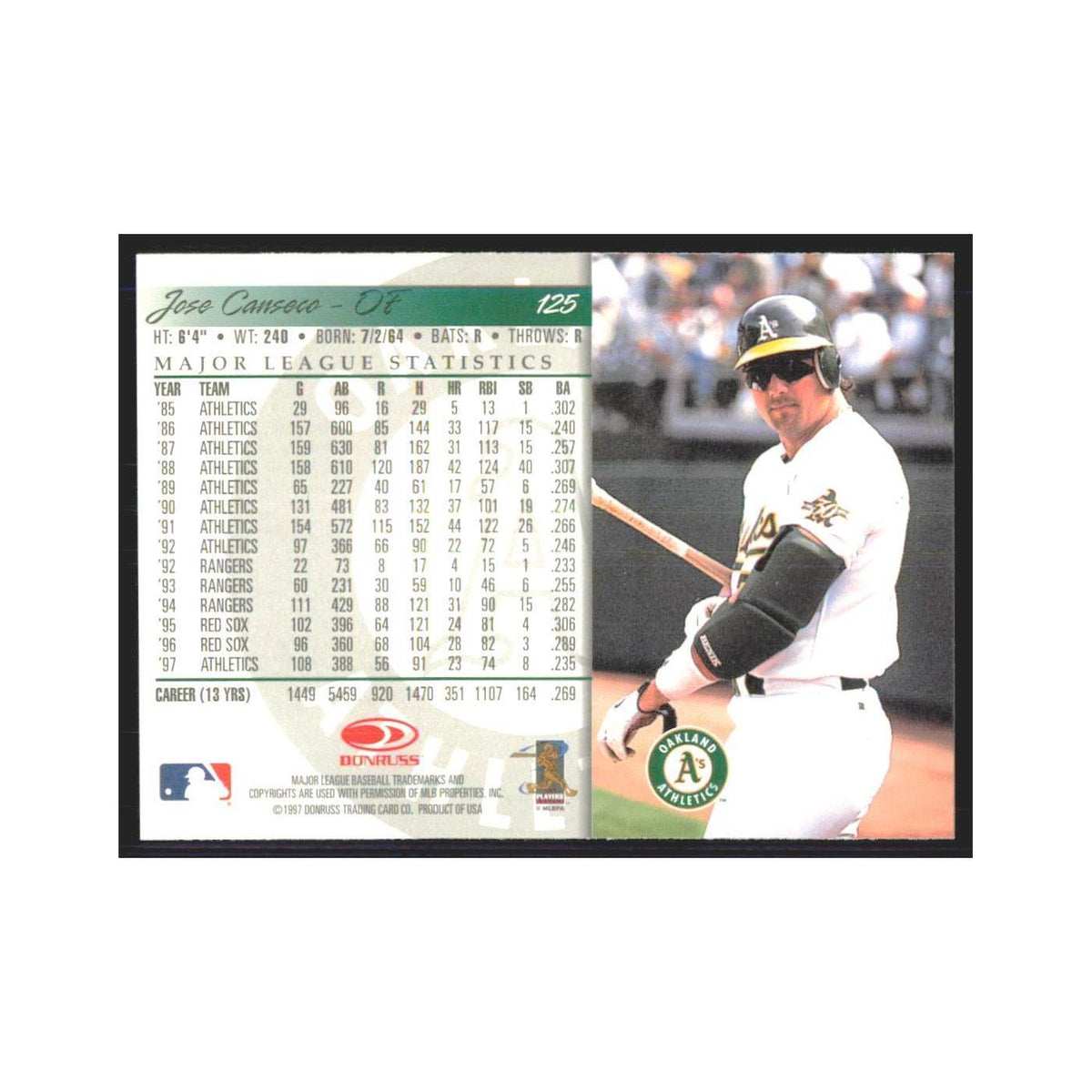 1998 Donruss Jose Canseco Athletics #125
