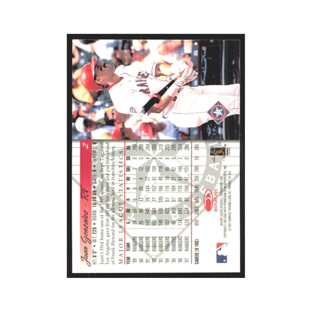 1998 Donruss Juan Gonzalez Rangers #2