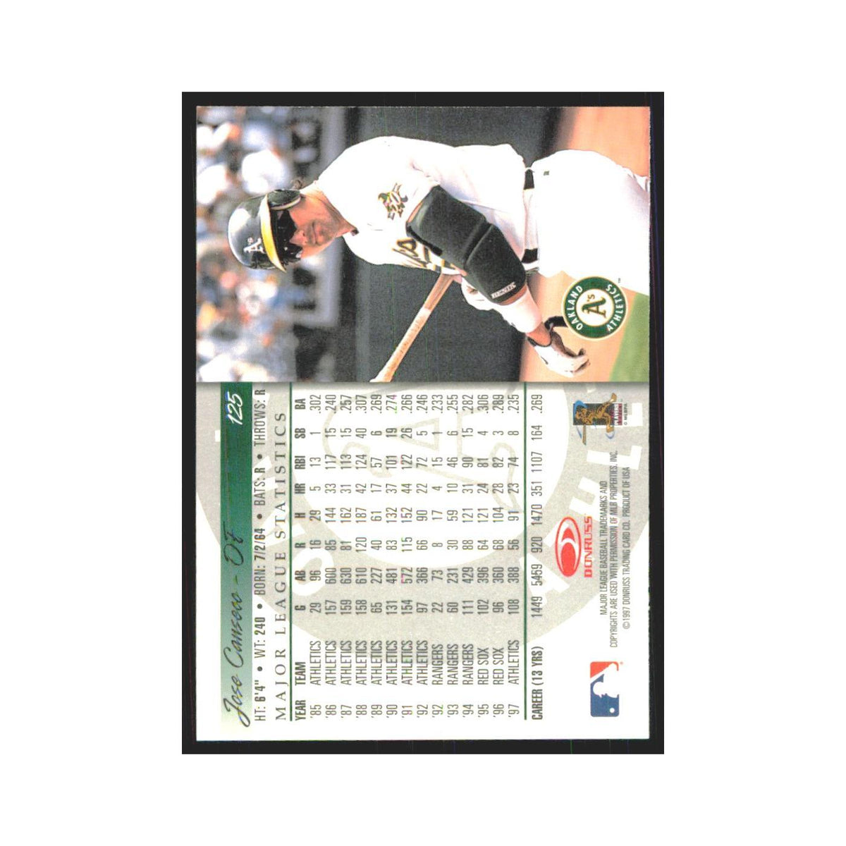 1998 Donruss Jose Canseco Athletics #125