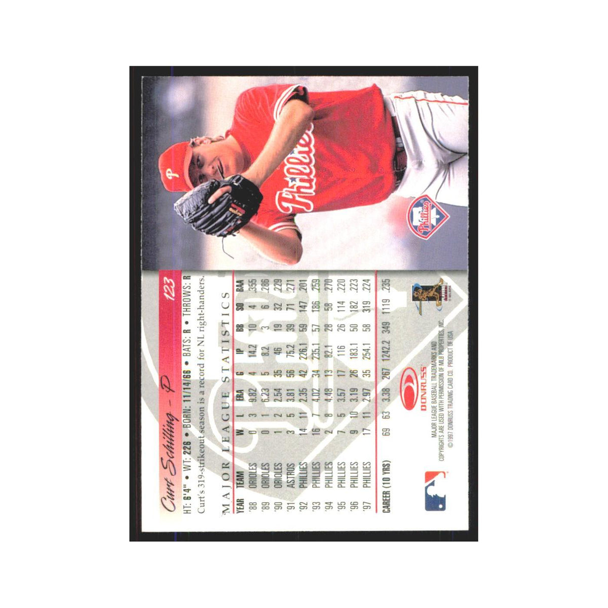 1998 Donruss Curt Schilling Phillies #123