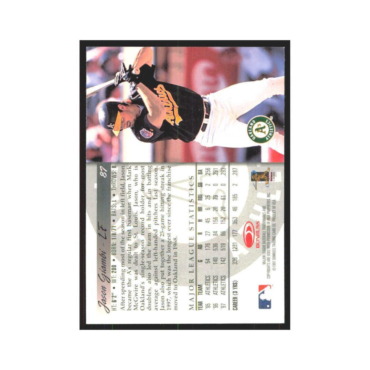 1998 Donruss Jason Giambi Athletics #87