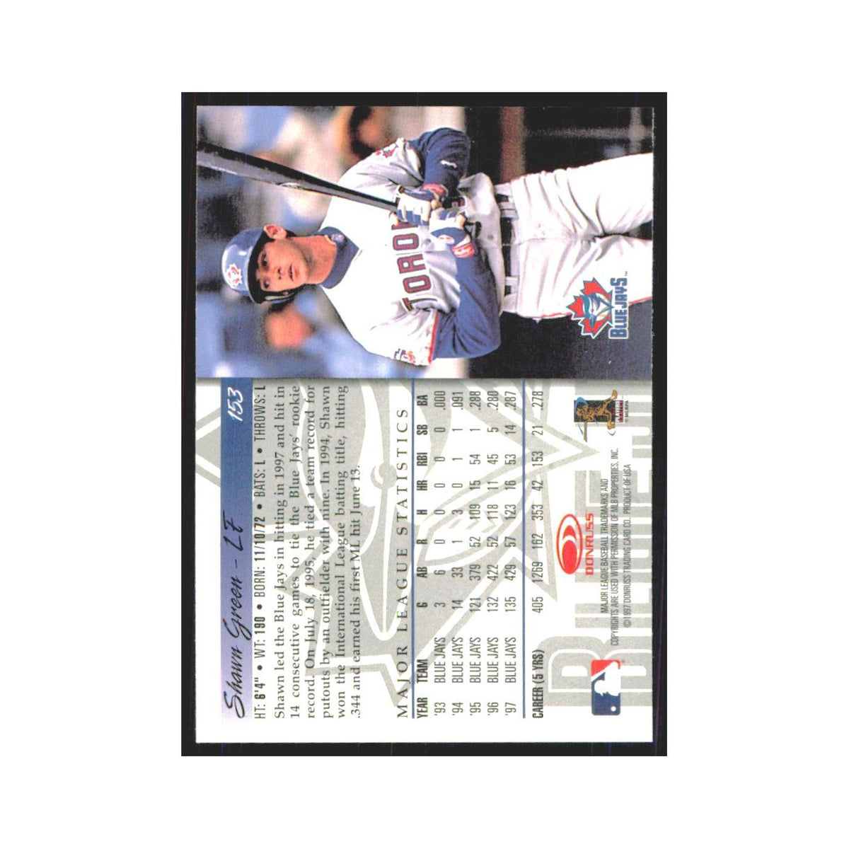 1998 Donruss Shawn Green Blue Jays #153