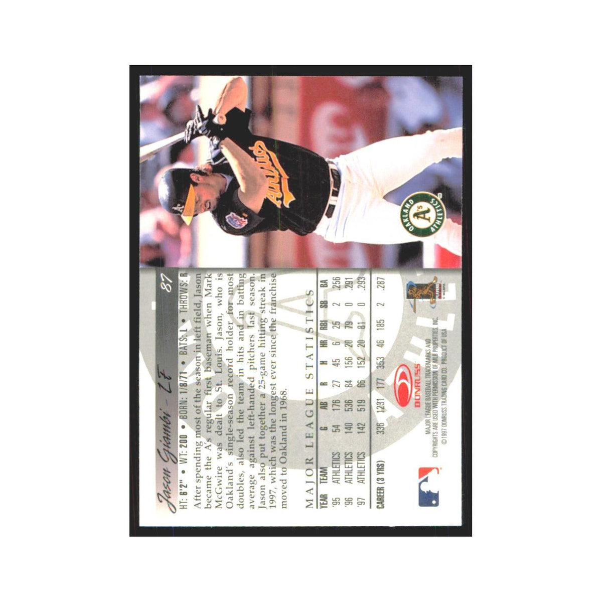 1998 Donruss Jason Giambi Athletics #87