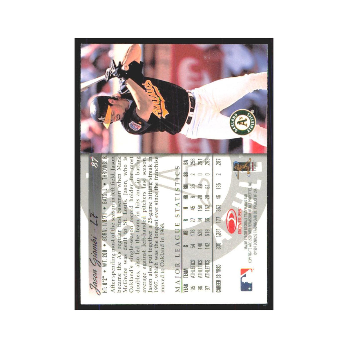 1998 Donruss Jason Giambi Athletics #87