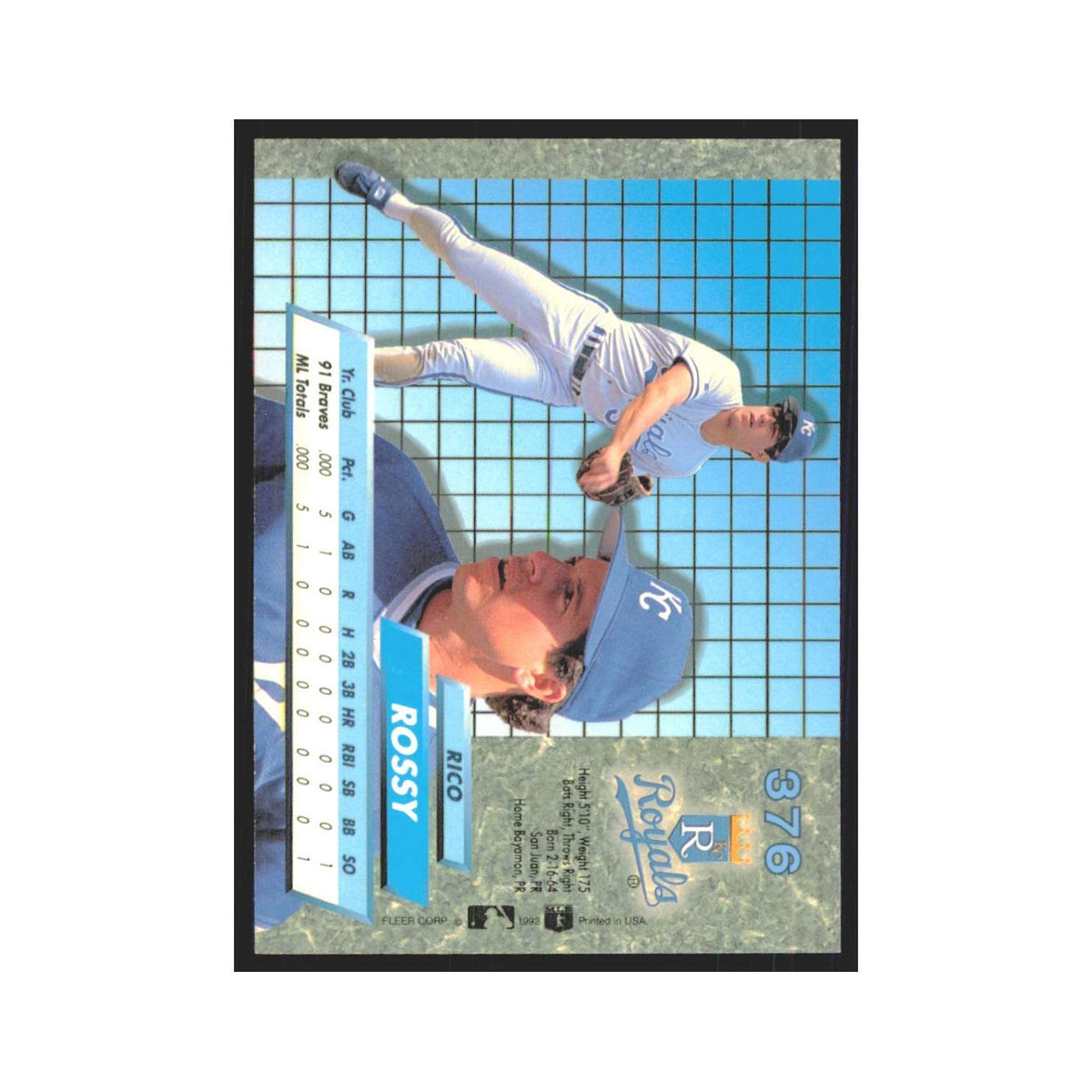 1992 Fleer Ultra Rico Rossy RC Royals #376