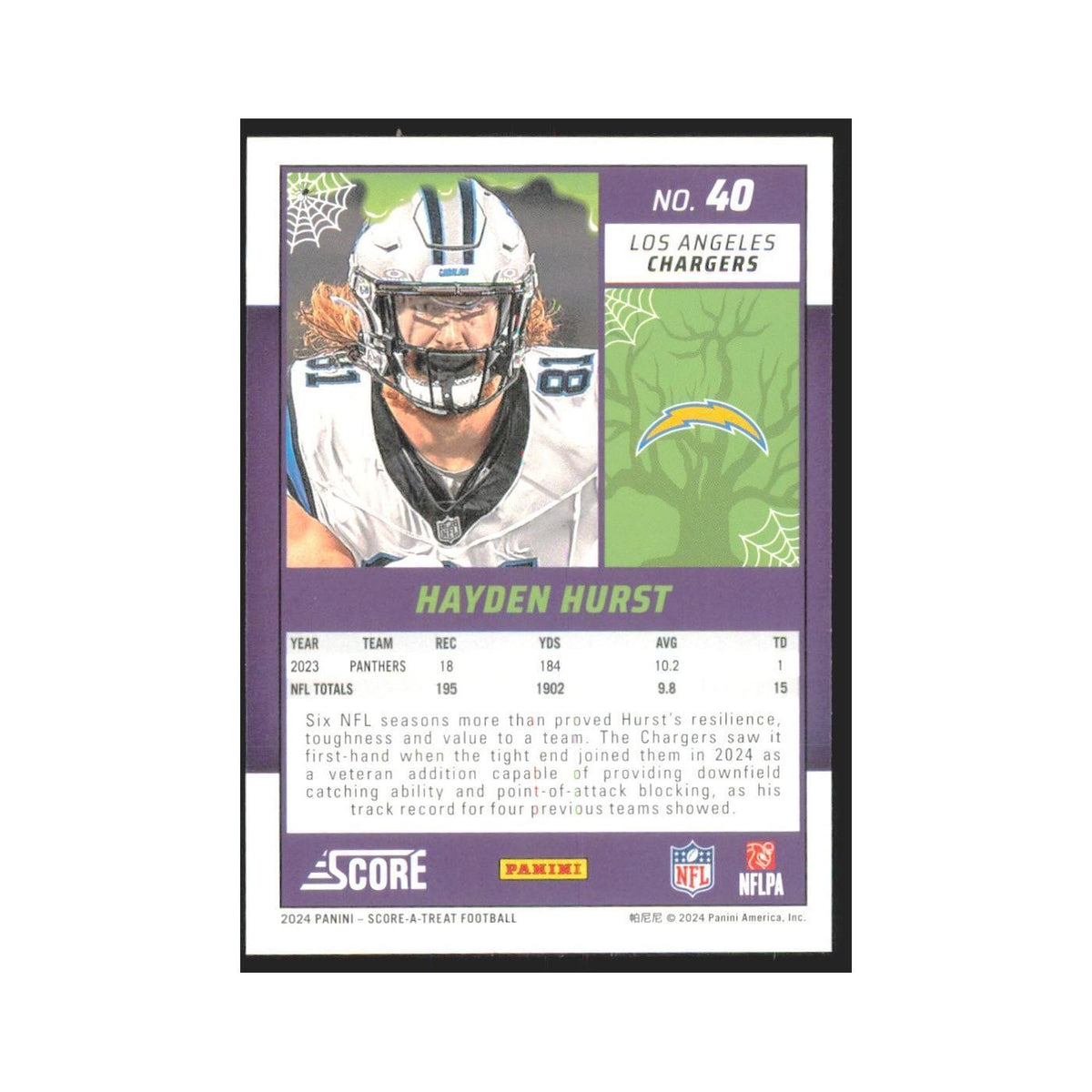 2024 Score-A-Treat Hayden Hurst Chargers #40