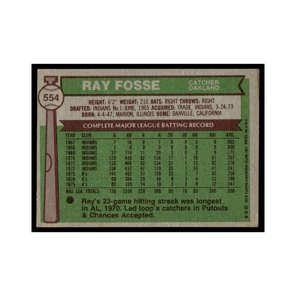 Ray Fosse 1976 Topps #554 Oakland Athletics Baseball Card EX