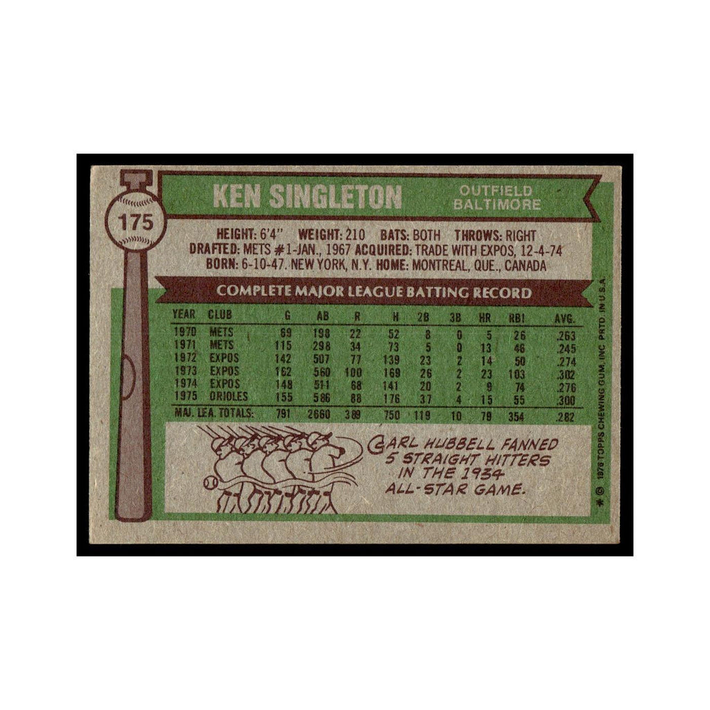 Ken Singleton 1976 Topps #175 Baltimore Orioles Baseball Card EX