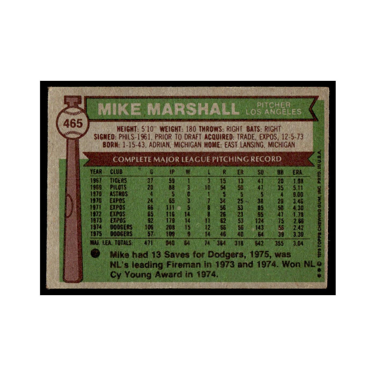 Mike G. Marshall 1976 Topps #465 Los Angeles Dodgers Baseball Card EX