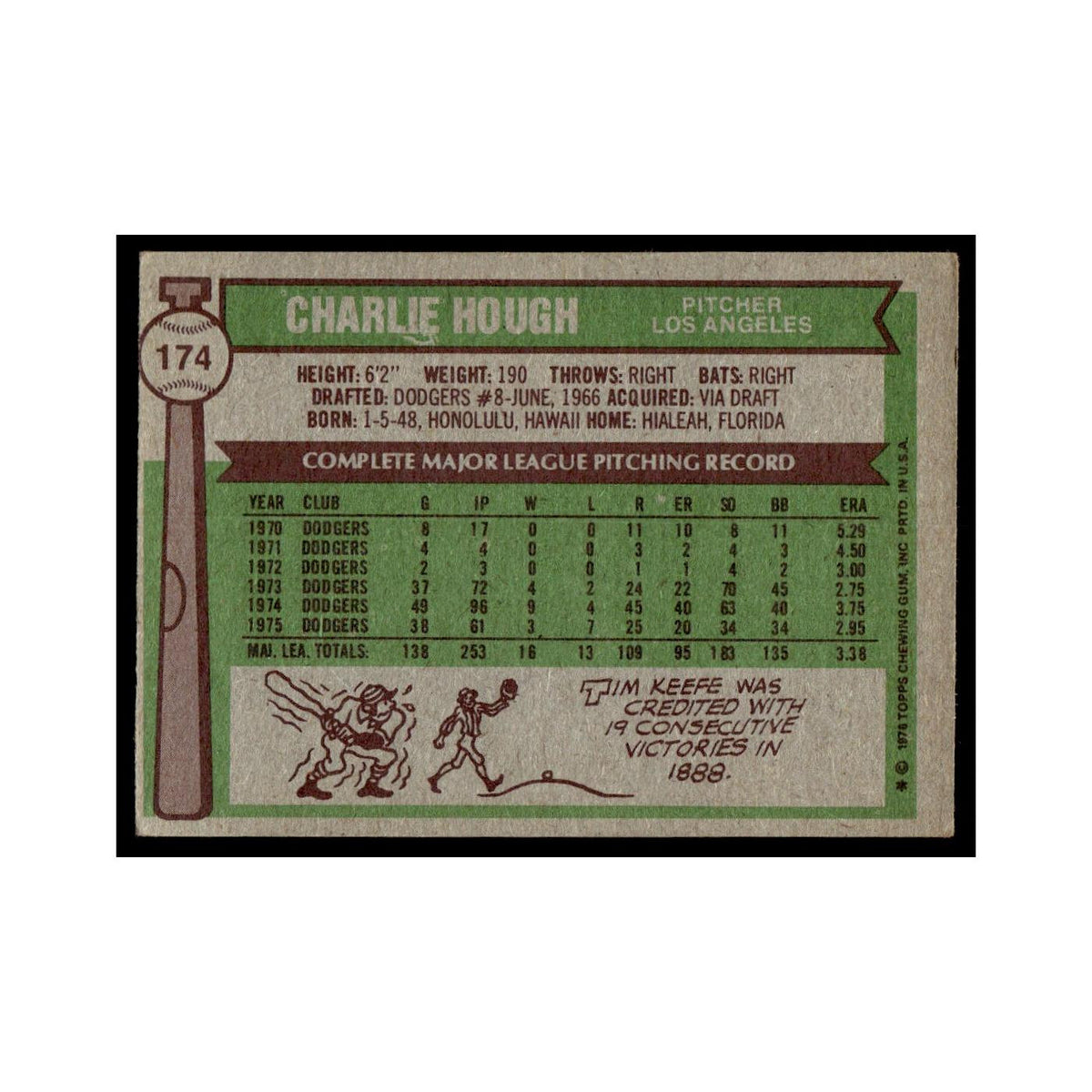 Charlie Hough 1976 Topps #174 Los Angeles Dodgers Baseball Card EX