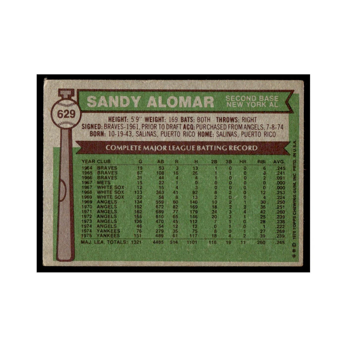 Sandy Alomar 1976 Topps #629 New York Yankees Baseball Card EX