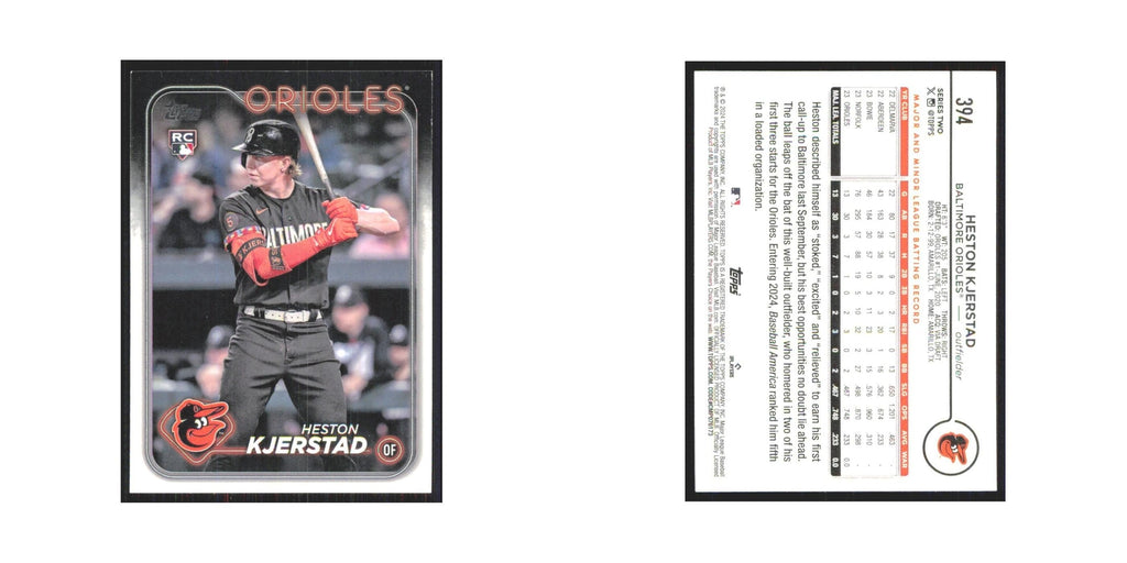 2024 Topps Heston Kjerstad RC Orioles #394