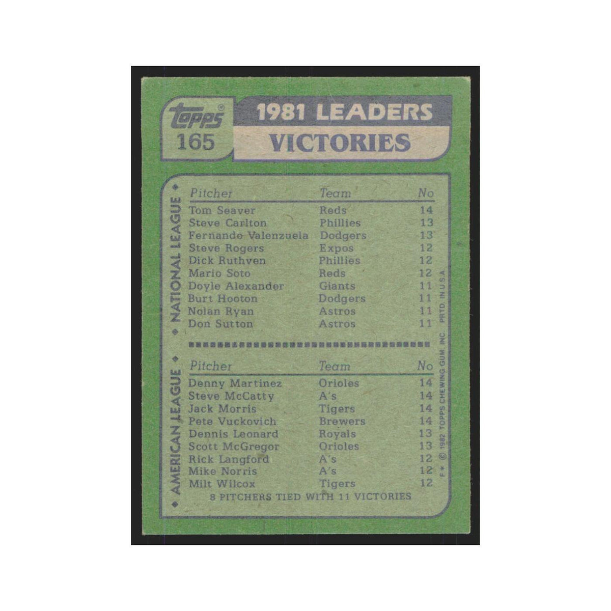 1982 81 Victory Leaders Cincinnati Reds/Baltimore Orioles/Oakland Athletics/Detr