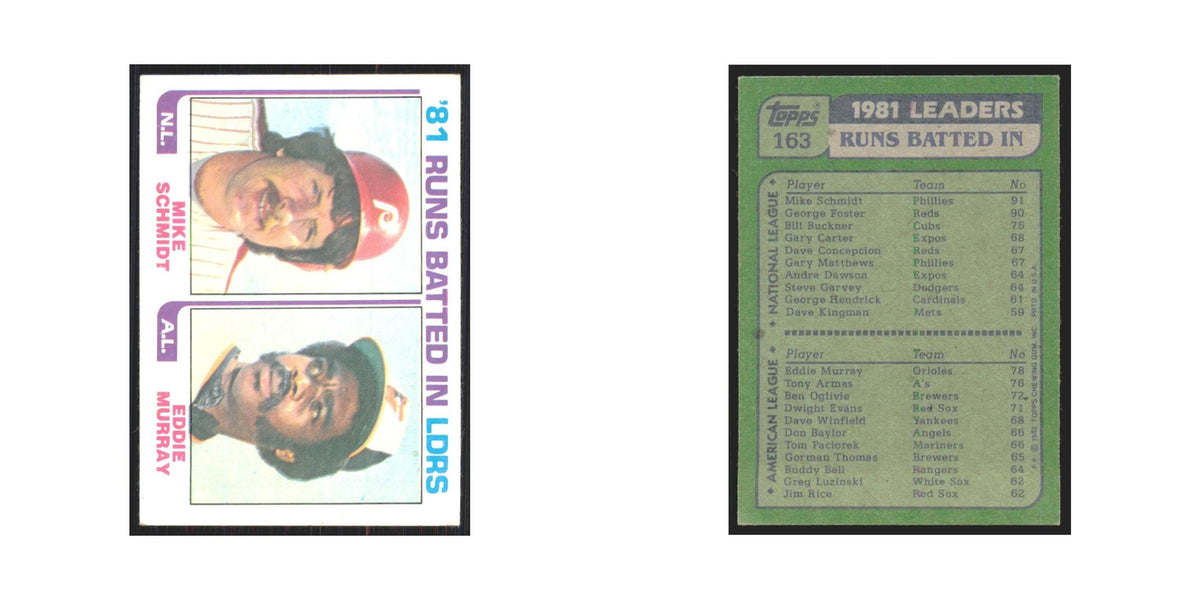 1982 81 Home Run Leaders Philadelphia Phillies/Oakland Athletics/Boston Red Sox/