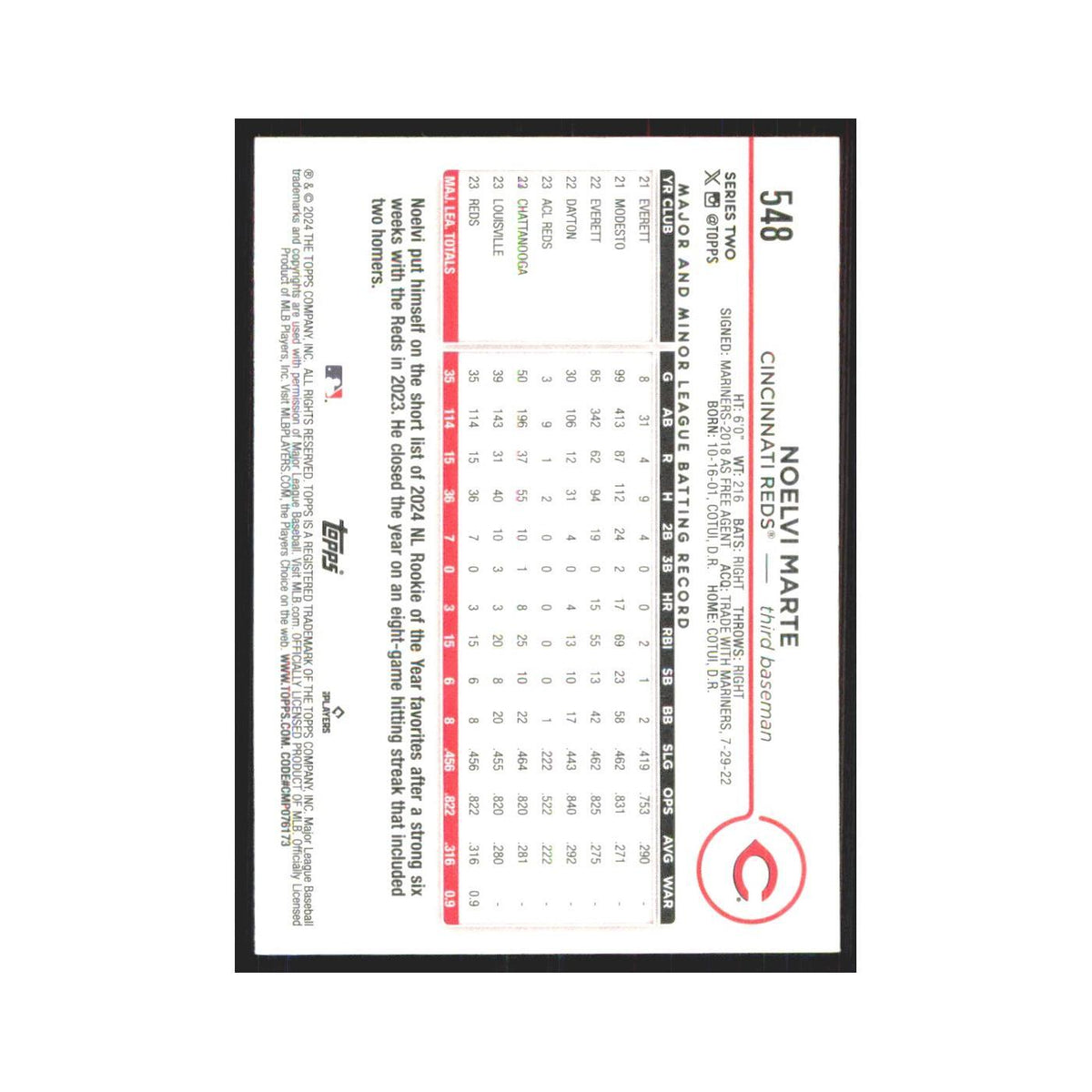 2024 Topps Noelvi Marte RC Reds #548
