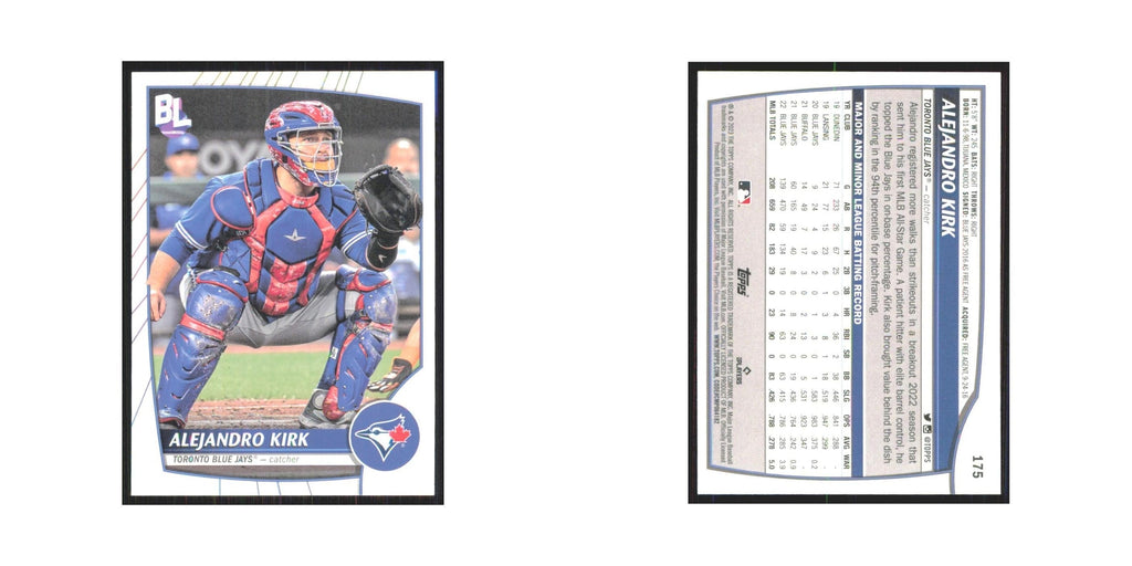 2023 Topps Big League Alejandro Kirk Blue Jays #175