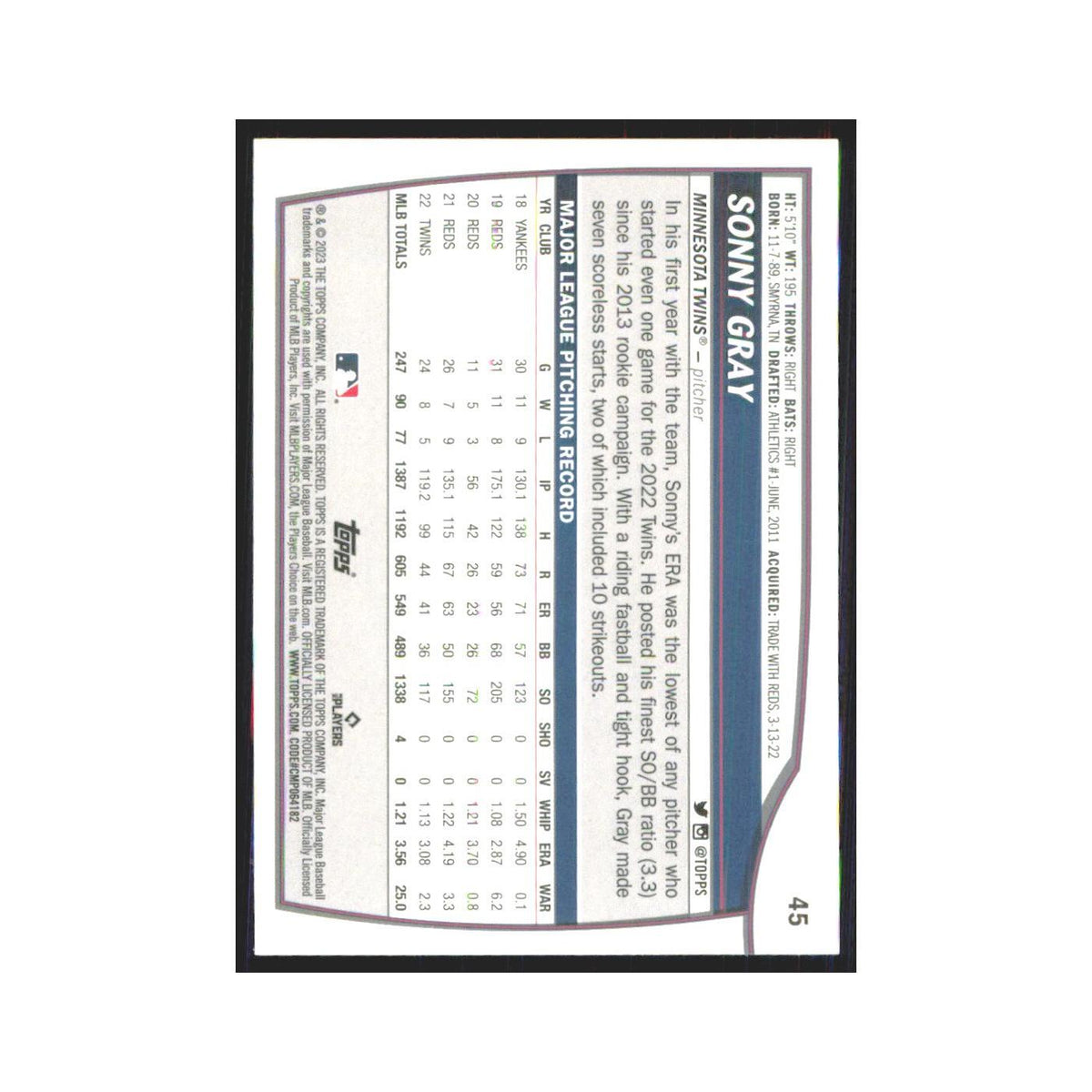 2023 Topps Big League Sonny Gray Twins #45