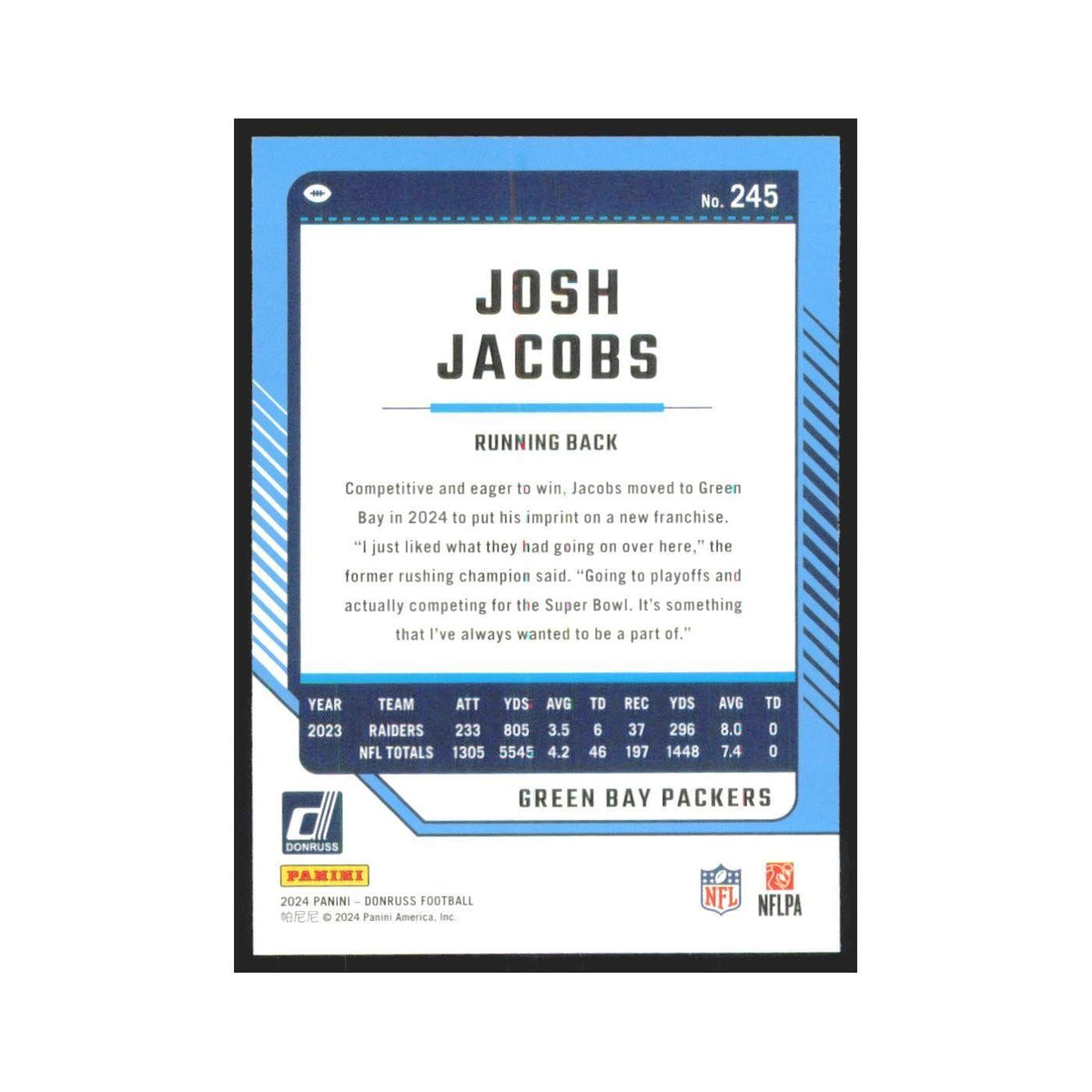 2024 Donruss Josh Jacobs Packers #245