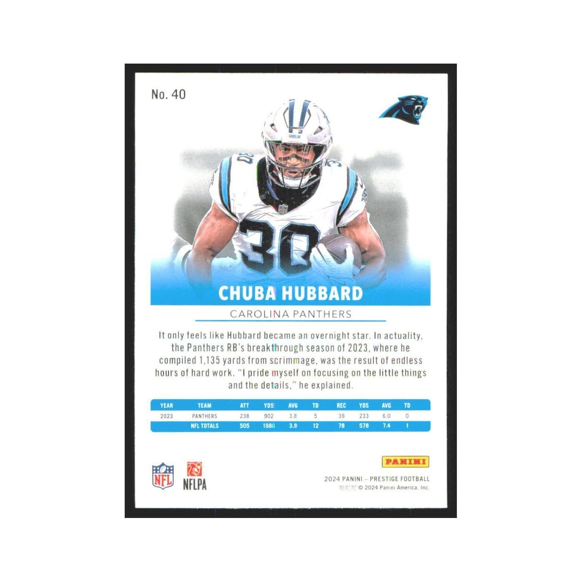 2024 Panini Prestige Chuba Hubbard Panthers #40
