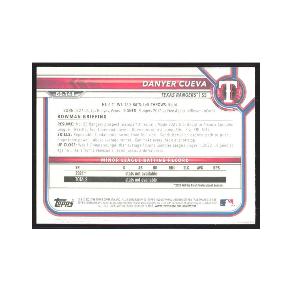 2022 Bowman Draft Danyer Cueva Rangers #BD-148