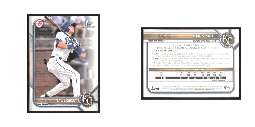 2022 Bowman Draft Gavin Cross Royals #BD-6