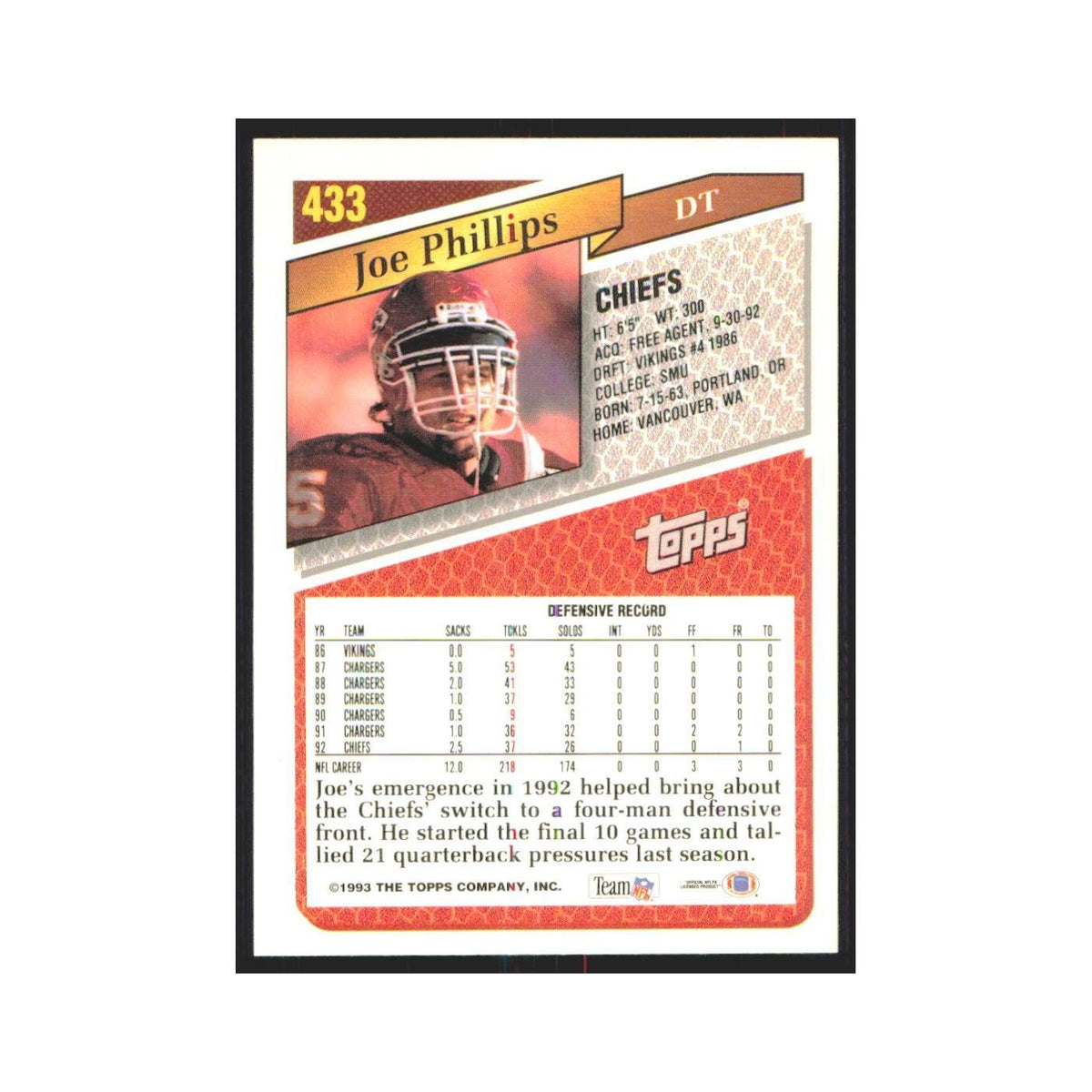 1993 Topps Joe Phillips Chiefs #433