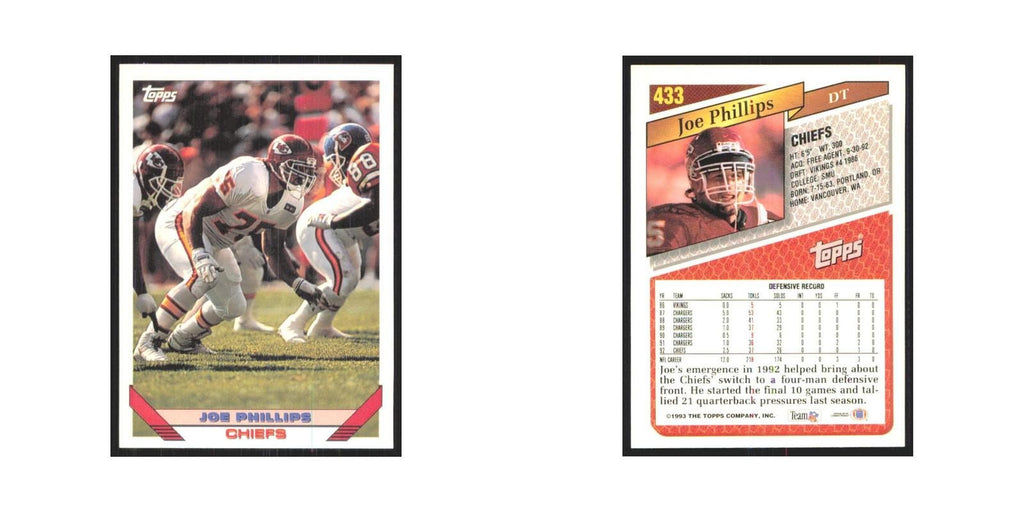 1993 Topps Joe Phillips Chiefs #433
