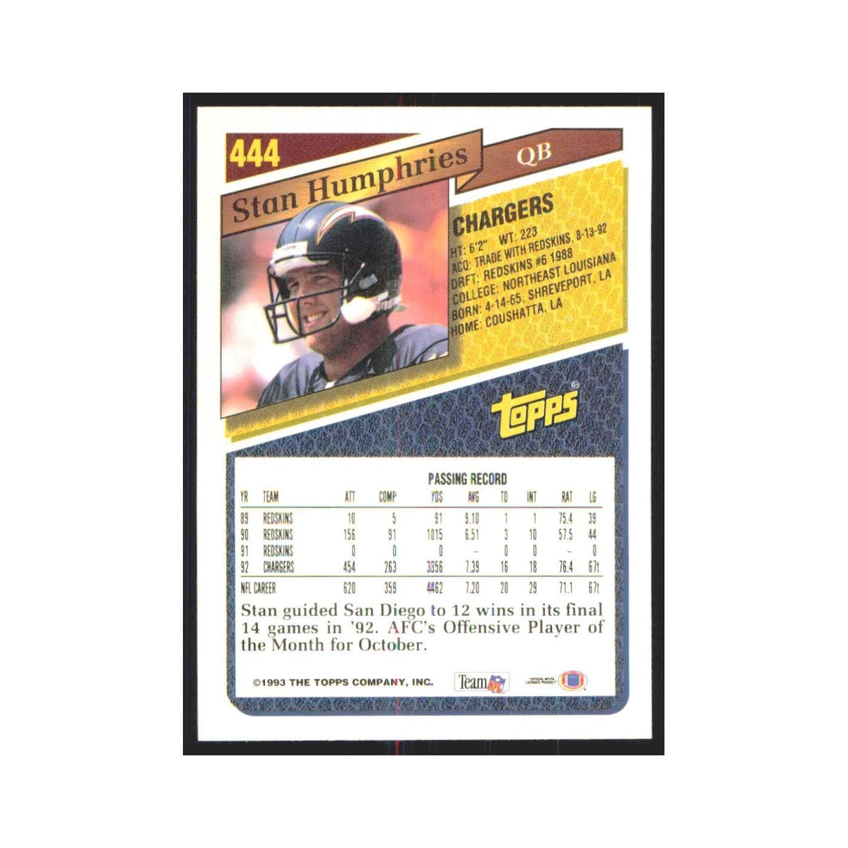 1993 Topps Stan Humphries San Diego Chargers #444