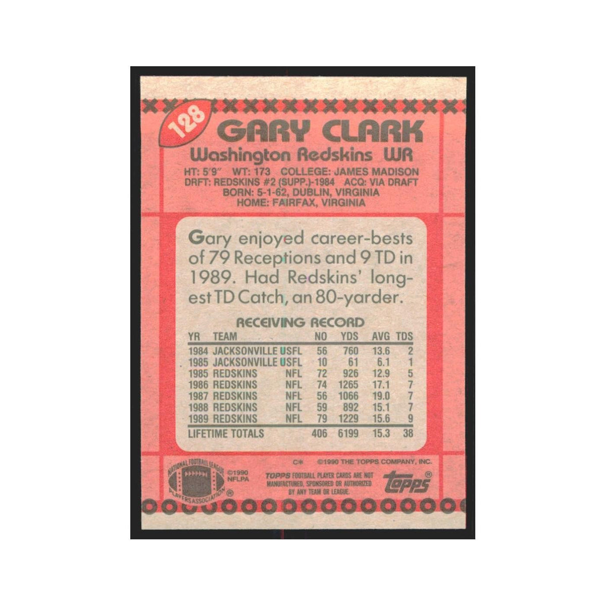 1990 Topps Gary Clark Redskins #128