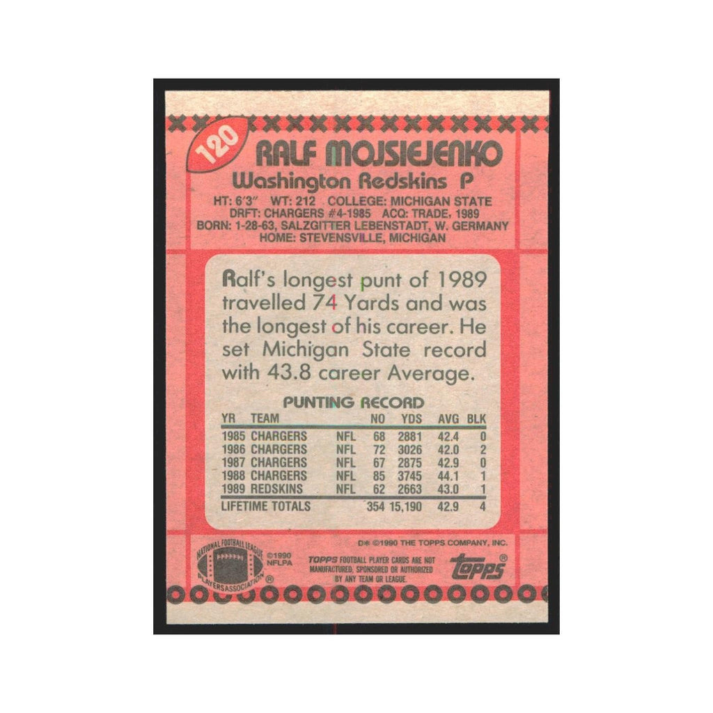 1990 Topps Ralf Mojsiejenko Redskins #120