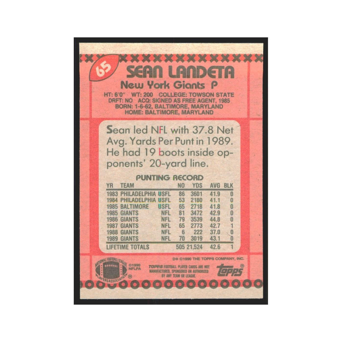 1990 Topps Sean Landeta Giants #65