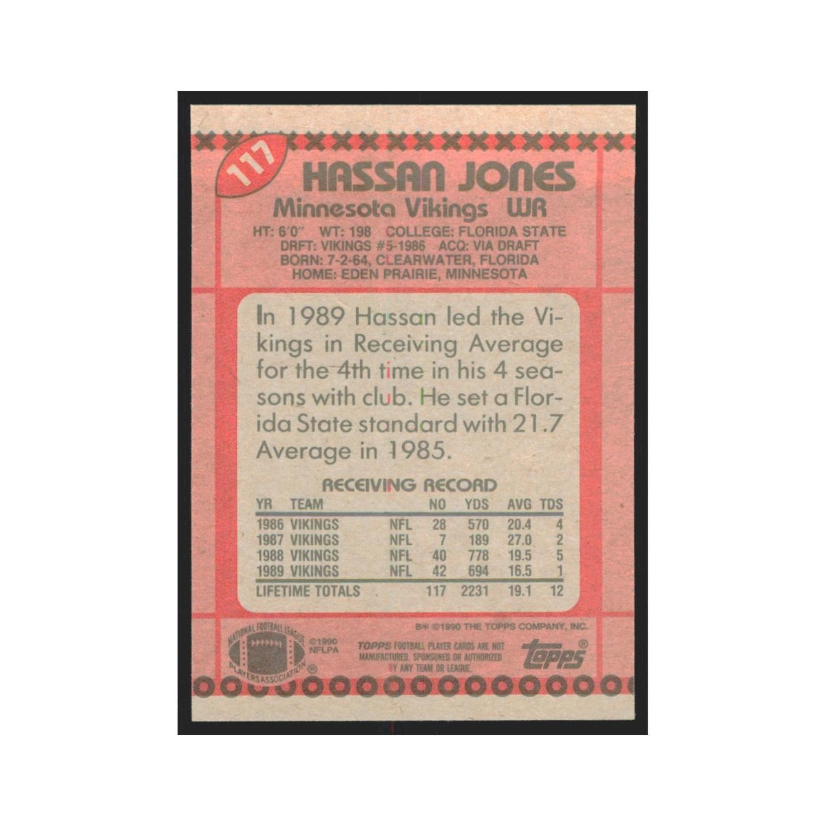 1990 Topps Hassan Jones Vikings #117