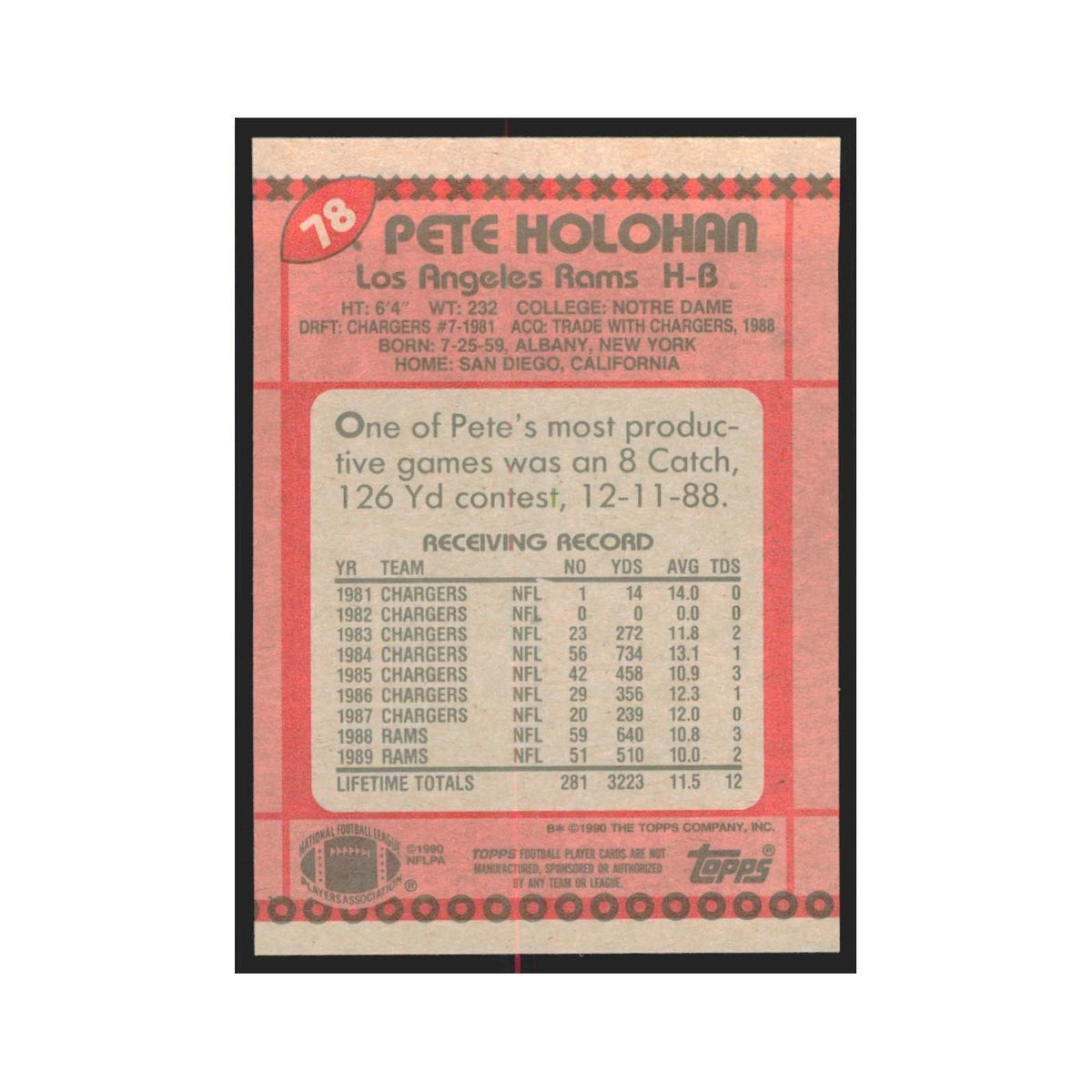 1990 Topps Pete Holohan Rams #78