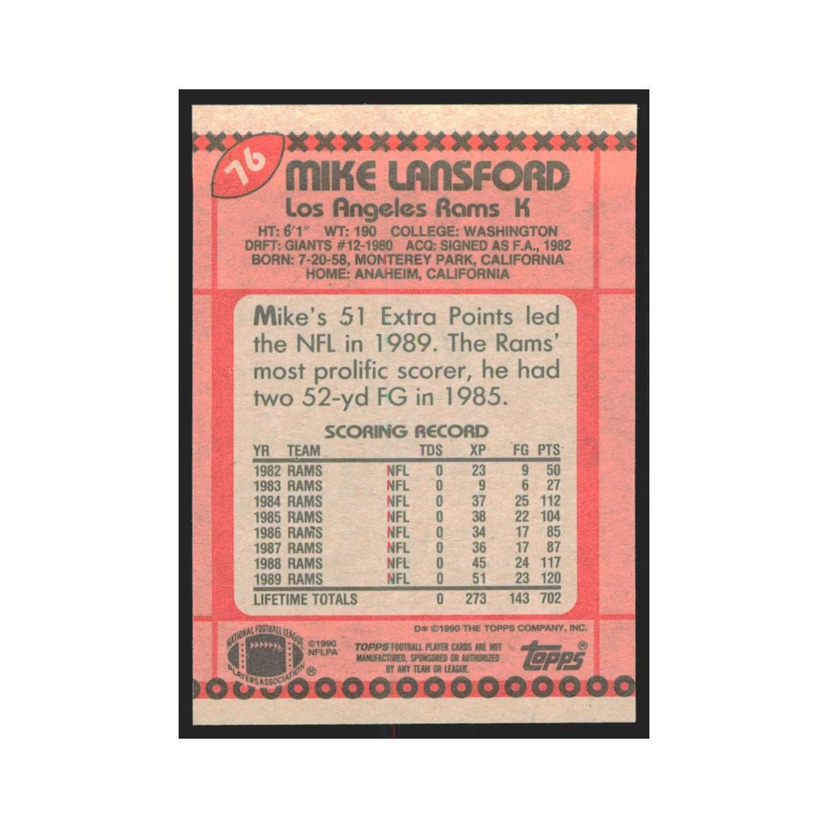 1990 Topps Mike Lansford Rams #76