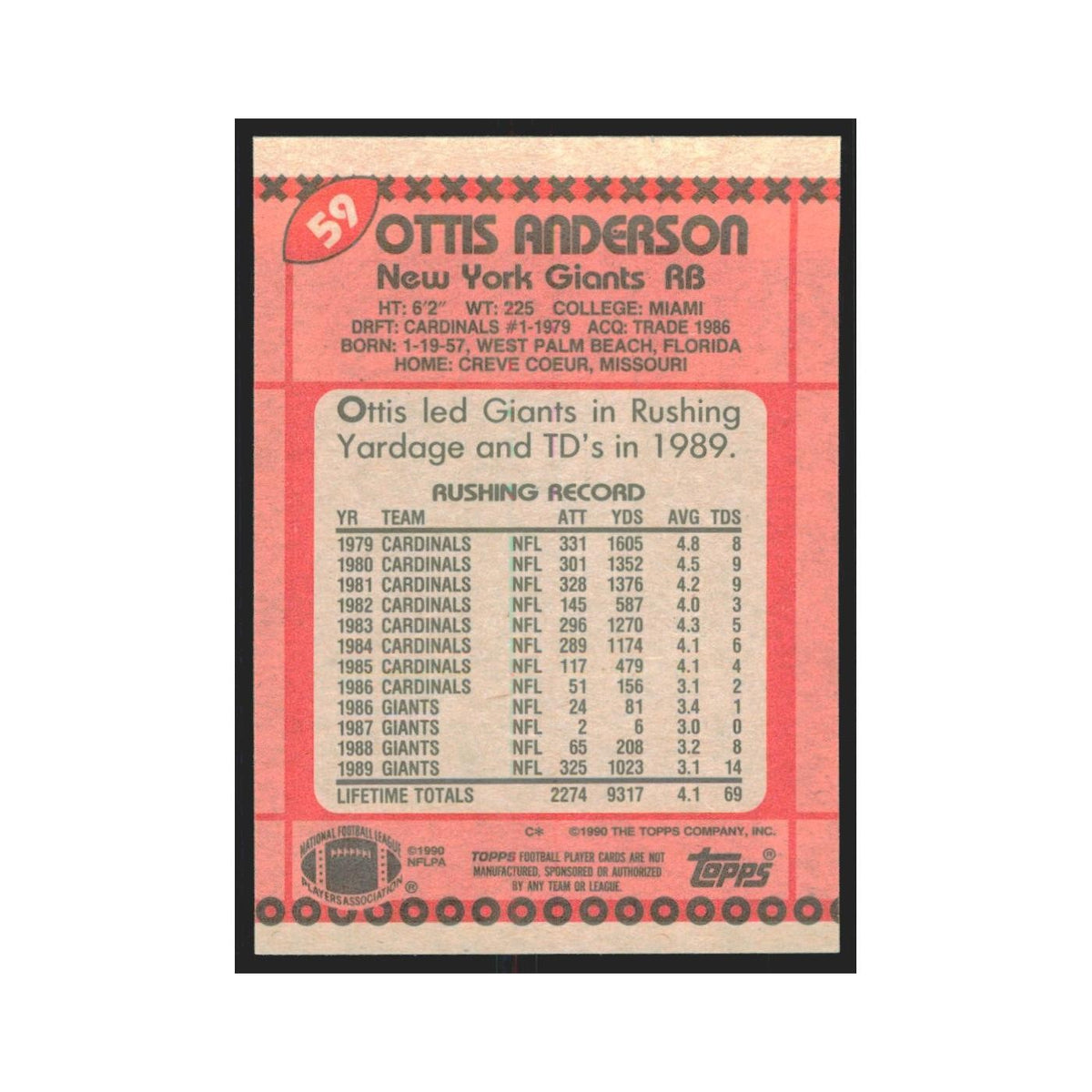 1990 Topps Ottis Anderson Giants #59