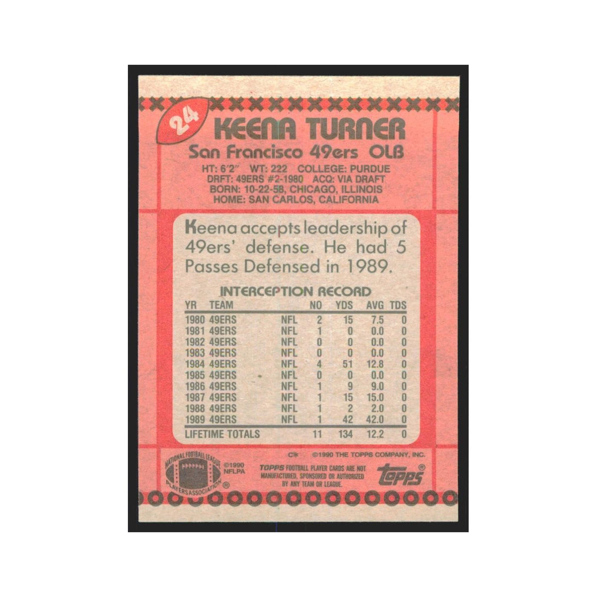 1990 Topps Keena Turner 49ers #24