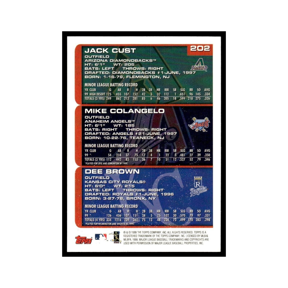 Jack Cust Mike Colangelo Dee Brown 2000 Topps #202 Baseball Card NM