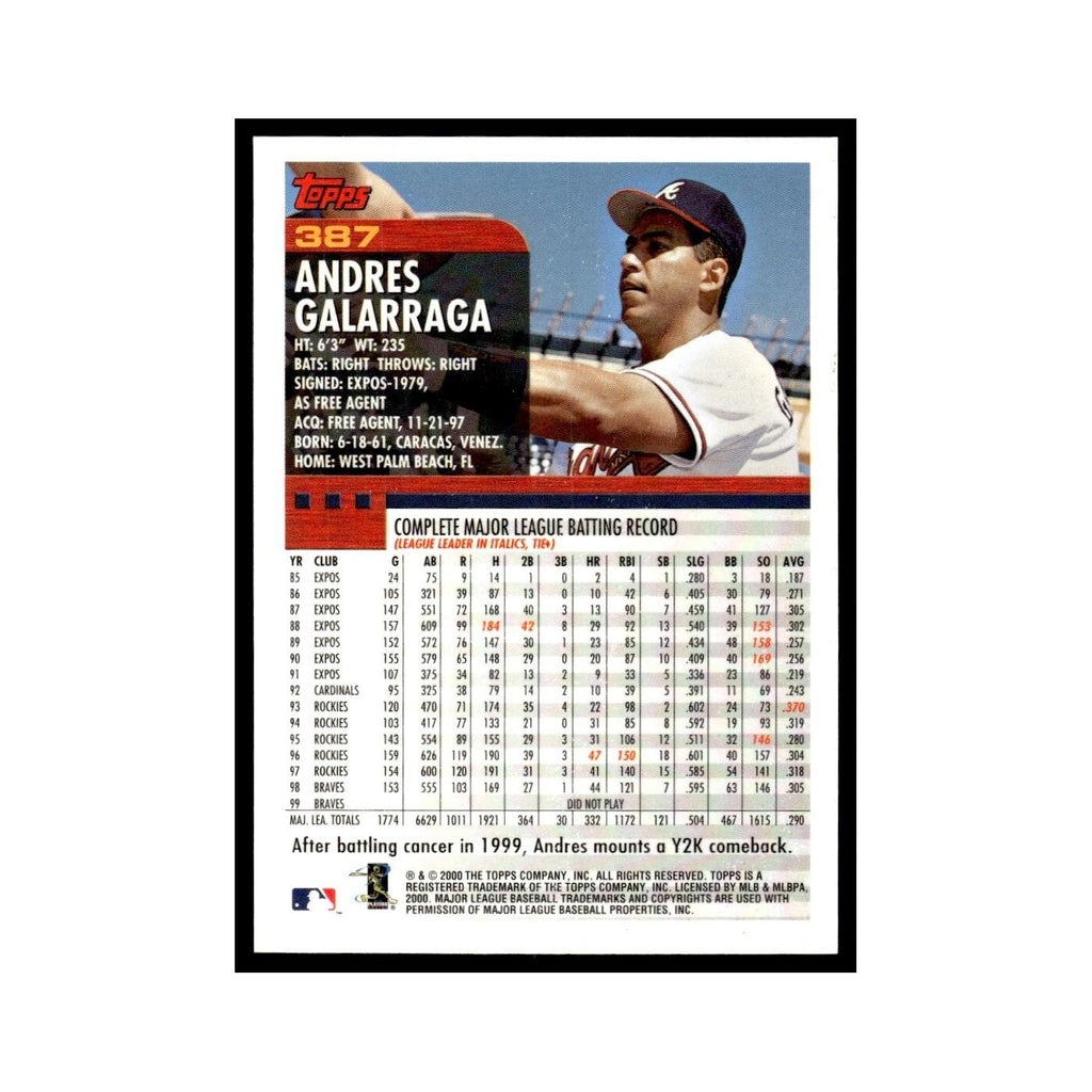 Andres Galarraga 2000 Topps #387 Atlanta Braves Baseball Card NM