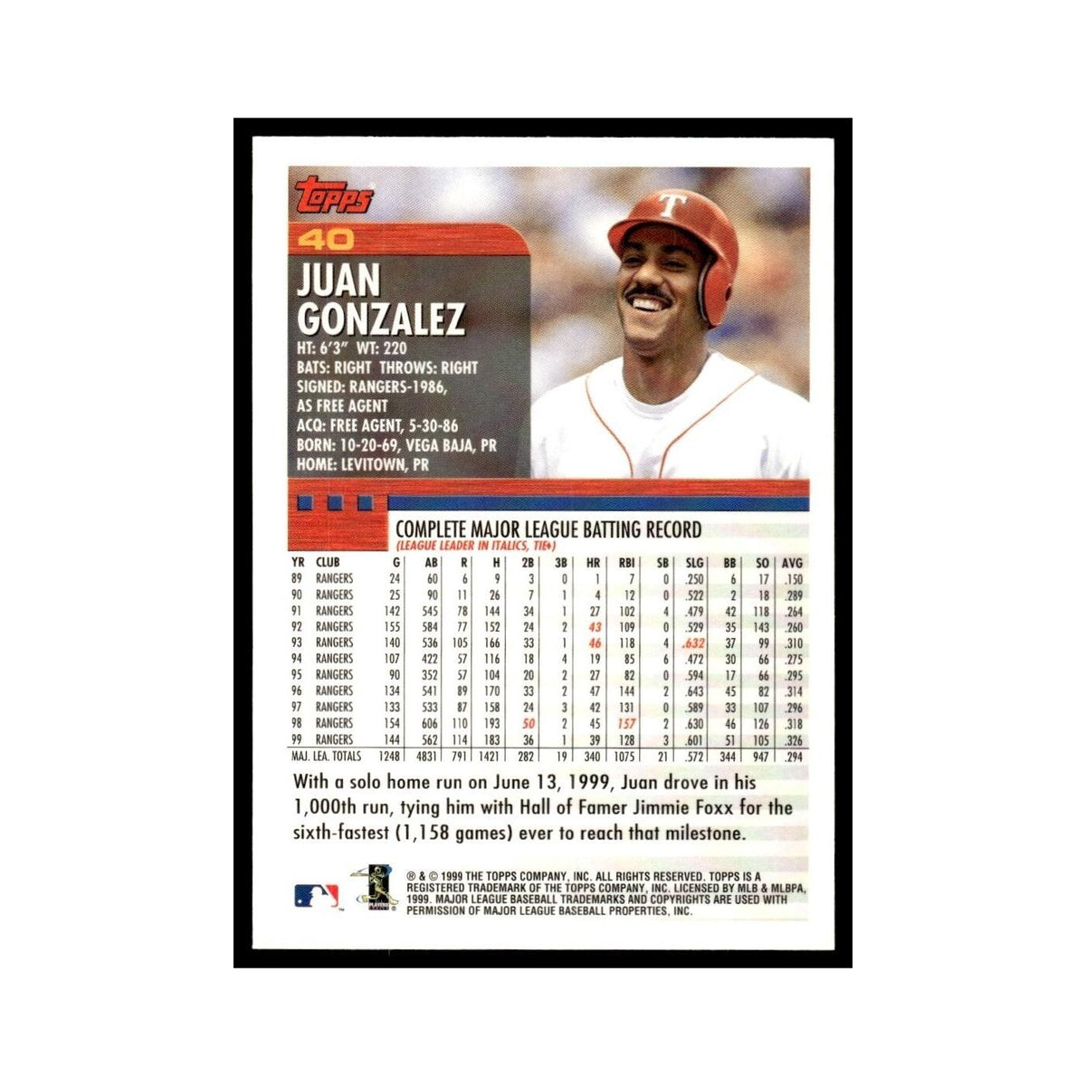 Juan Gonzalez 2000 Topps #40 Texas Rangers Baseball Card NM