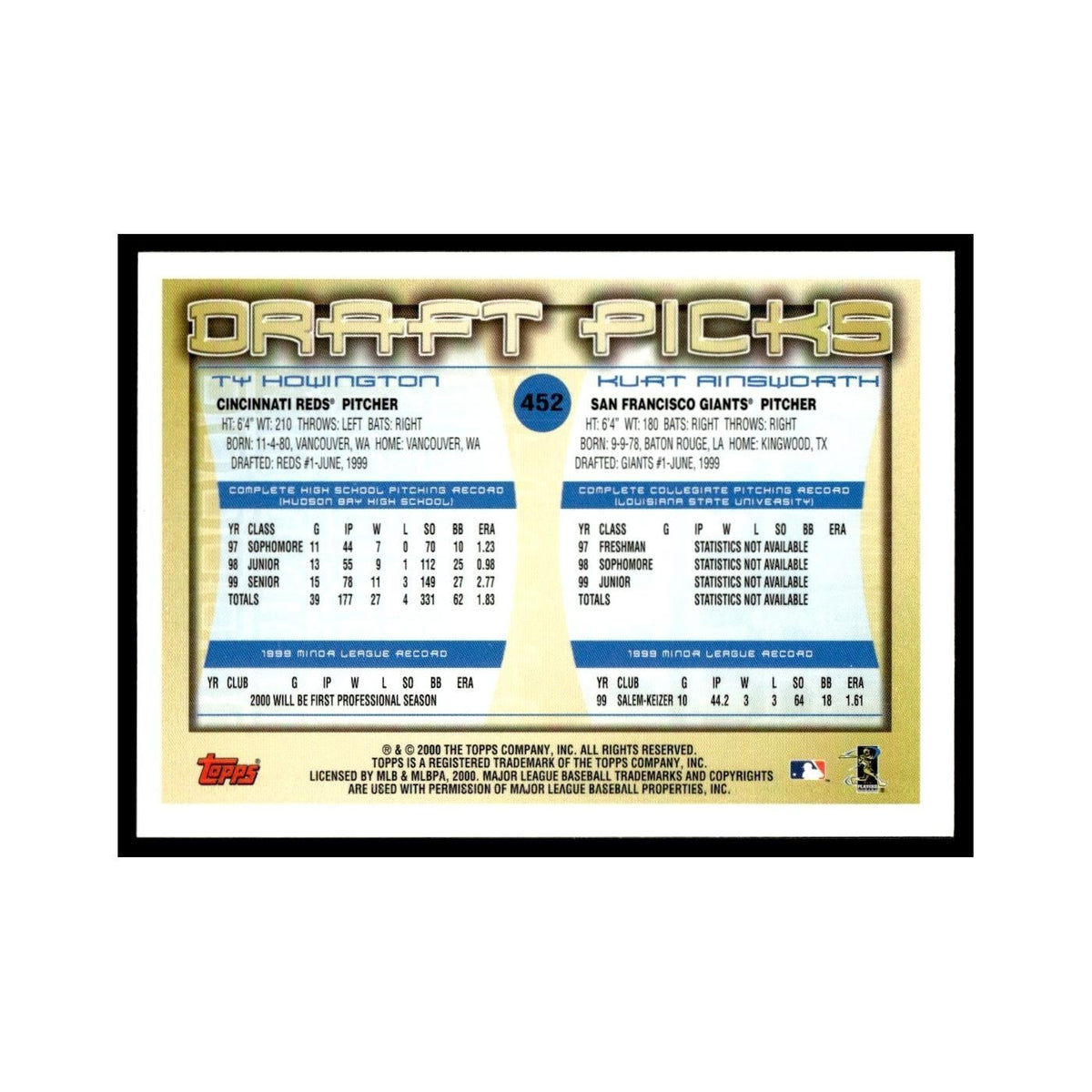 Ty Howington Kurt Ainsworth Rookie 2000 Topps #452 Baseball Card NM