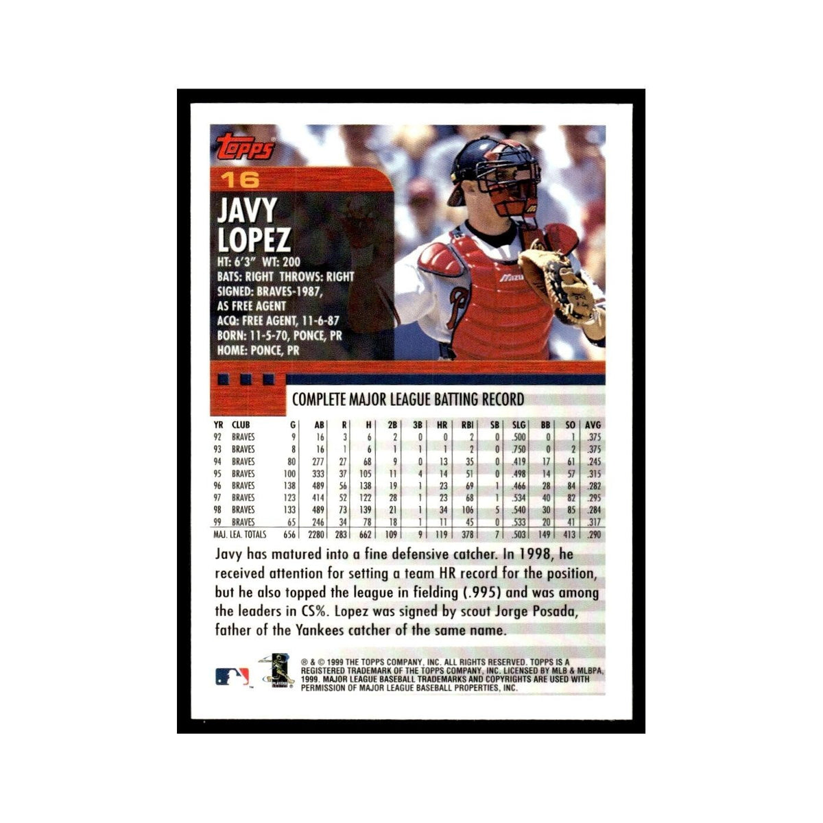 Javy Lopez 2000 Topps #16 Atlanta Braves Baseball Card NM