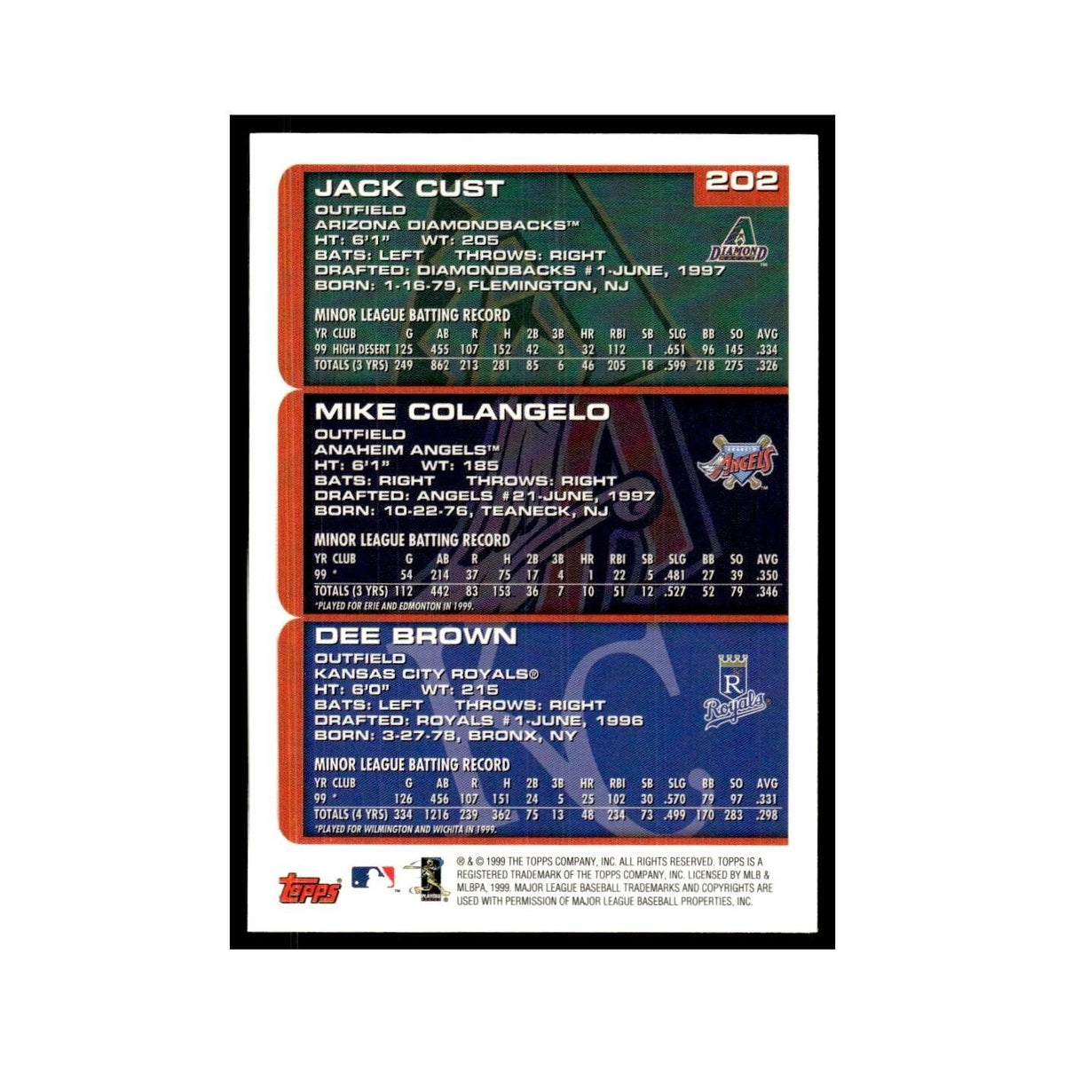 Jack Cust Mike Colangelo Dee Brown 2000 Topps #202 Baseball Card NM