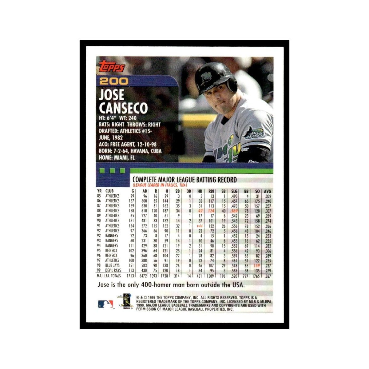 Jose Canseco 2000 Topps #200 Tampa Bay Devil Rays Baseball Card NM