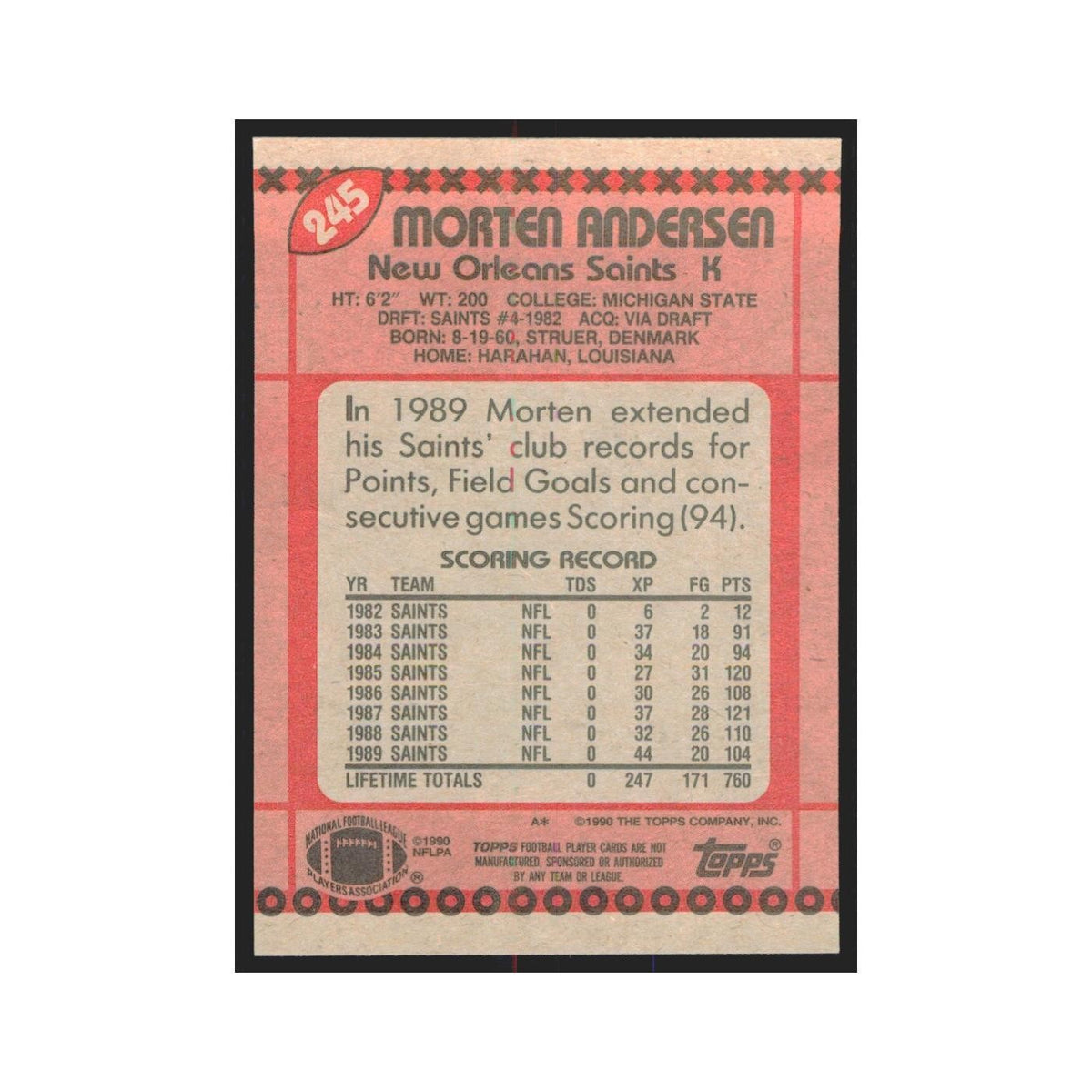 1990 Topps Morten Andersen Saints #245