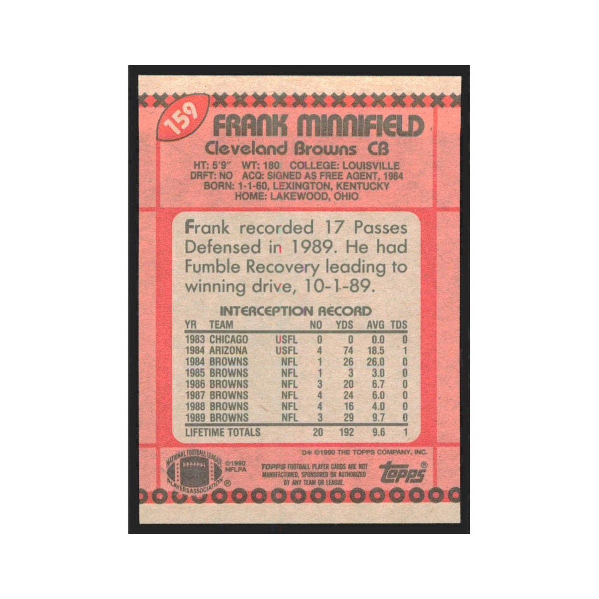 1990 Topps Frank Minnifield Browns #159