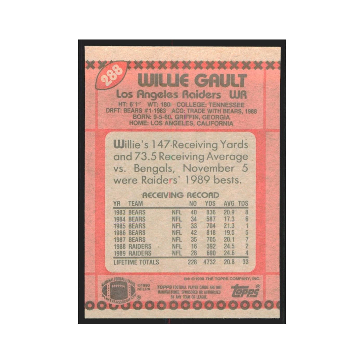 1990 Topps Willie Gault Los Angeles Raiders #288
